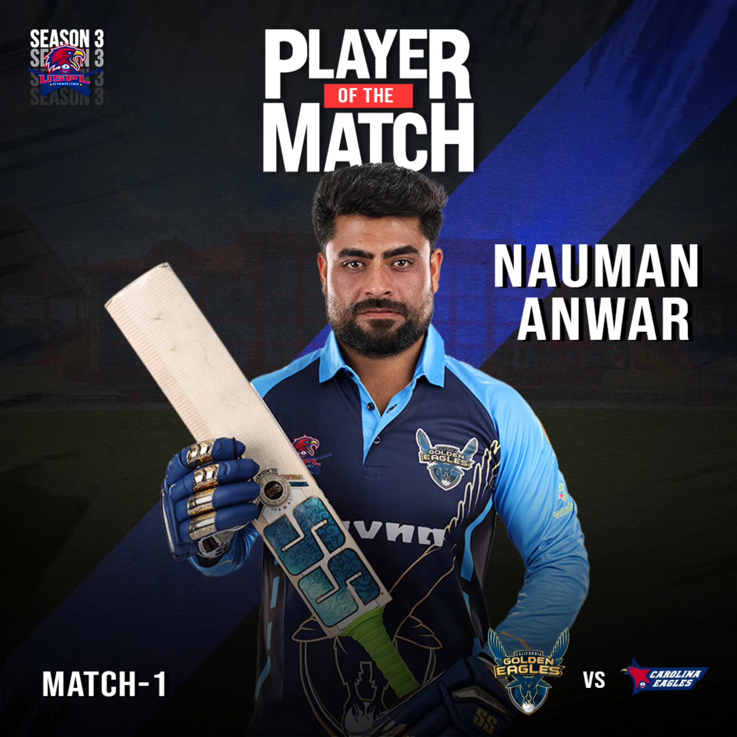 Nauman Anwar